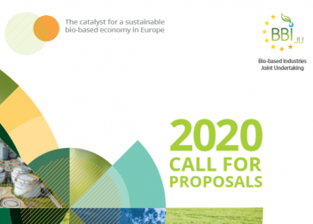 Bio-based Industries Europe släpper sin årliga uppdatering gällande riktlinjer för utlysningar